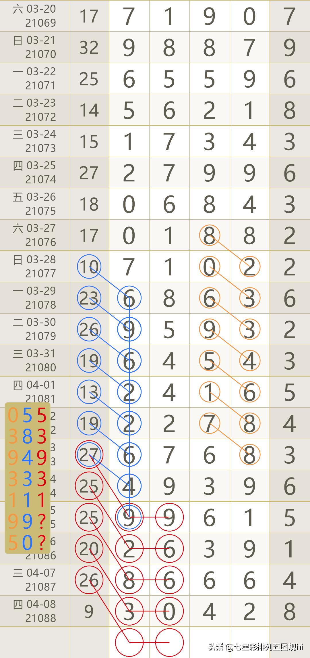 揭秘体彩第40期开奖结果，数字背后的幸运与期待，揭秘体彩第40期开奖结果，数字背后的幸运与期待