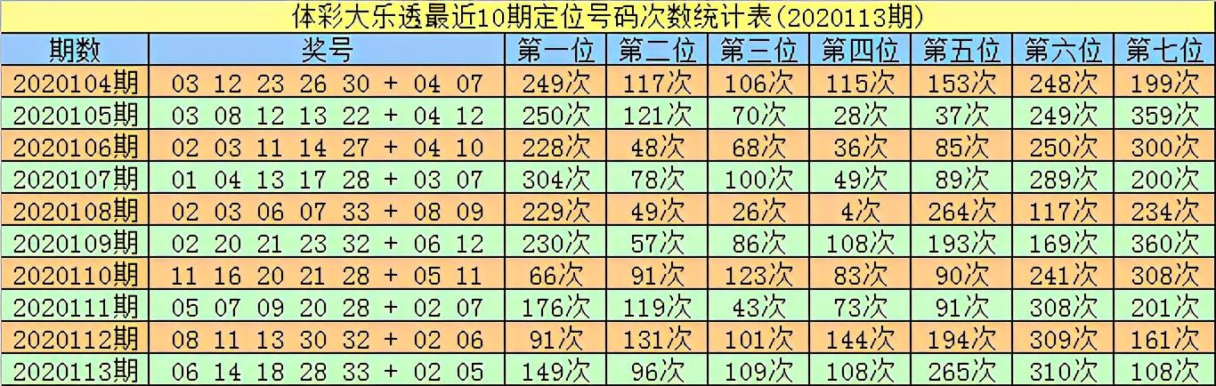 揭秘大乐透第41期开奖结果，幸运与希望的碰撞，大乐透第41期开奖揭秘，幸运与希望的碰撞