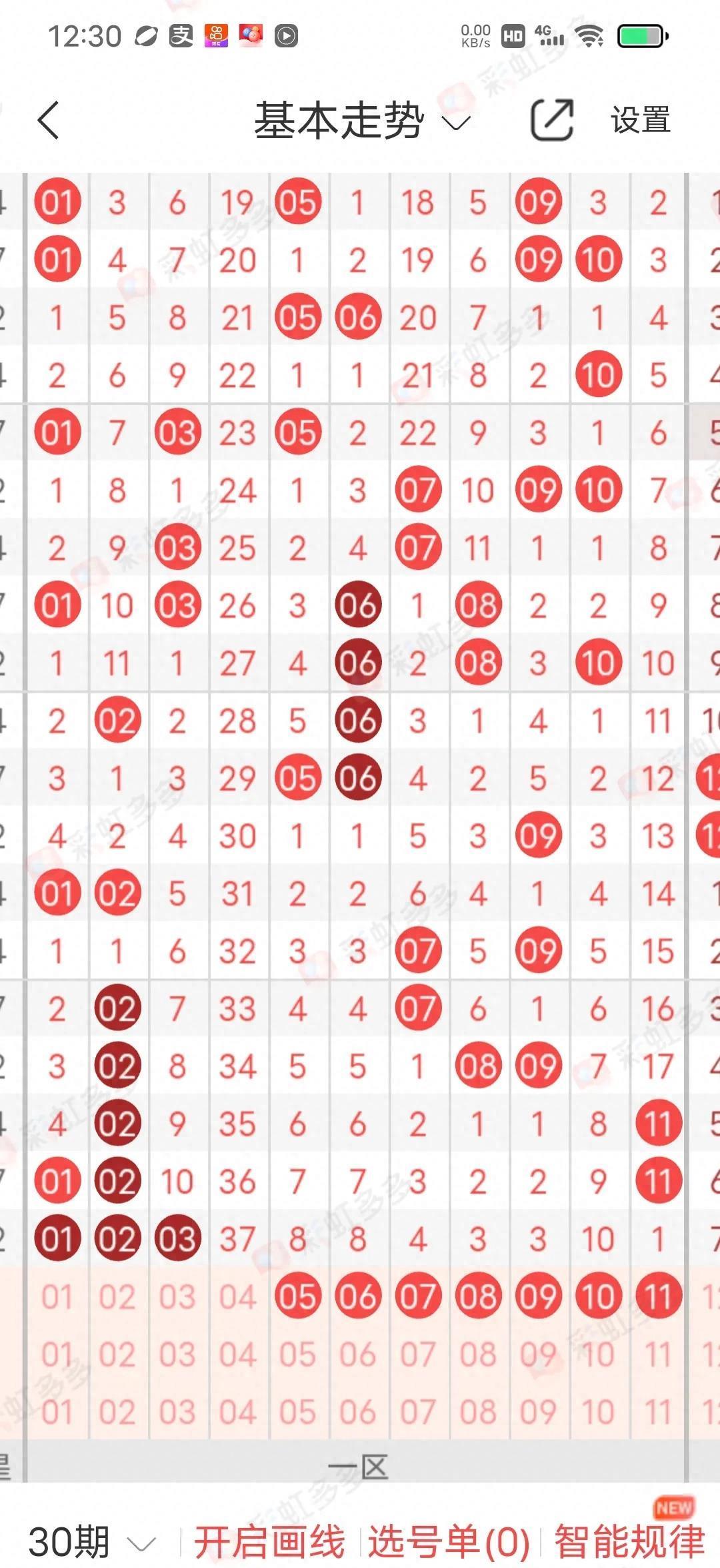 2013年双色球南方走势图，揭秘彩市风云与数字背后的秘密，2013年双色球南方走势图，揭秘彩市风云与数字背后的秘密