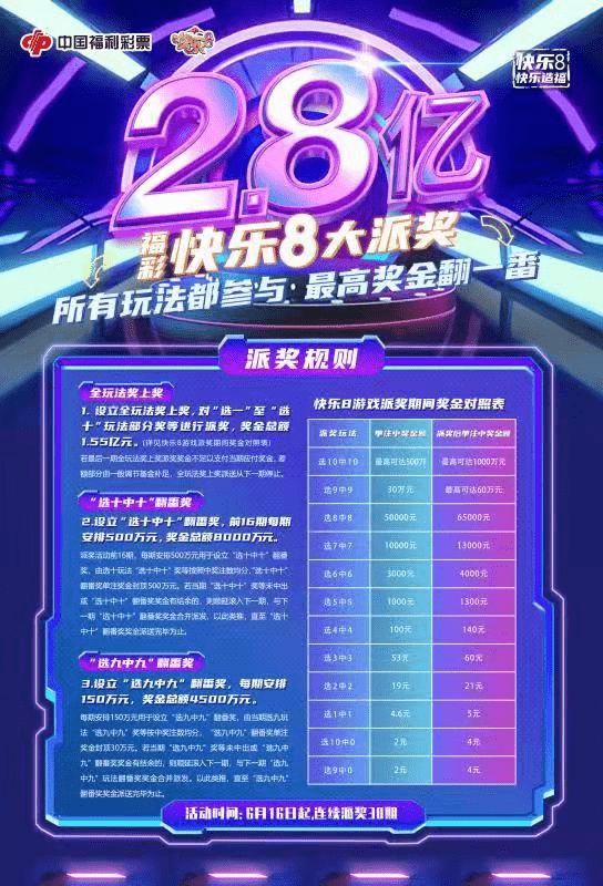 探索数字的奥秘，大乐透走势图与新浪快乐8的奇妙结合，数字奥秘的探索，大乐透走势图与新浪快乐8的奇妙融合