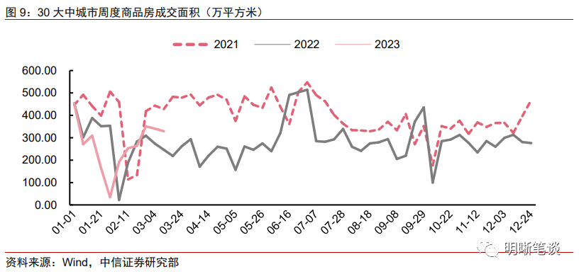 解析双色球五行分布走势图，透视2000期数据背后的奥秘，双色球五行分布走势图解析，透视2000期数据背后的奥秘