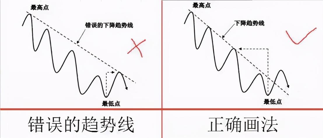 探索大乐透的奥秘，基本走势图与连接线解析，揭秘大乐透，基本走势图与连接线解析