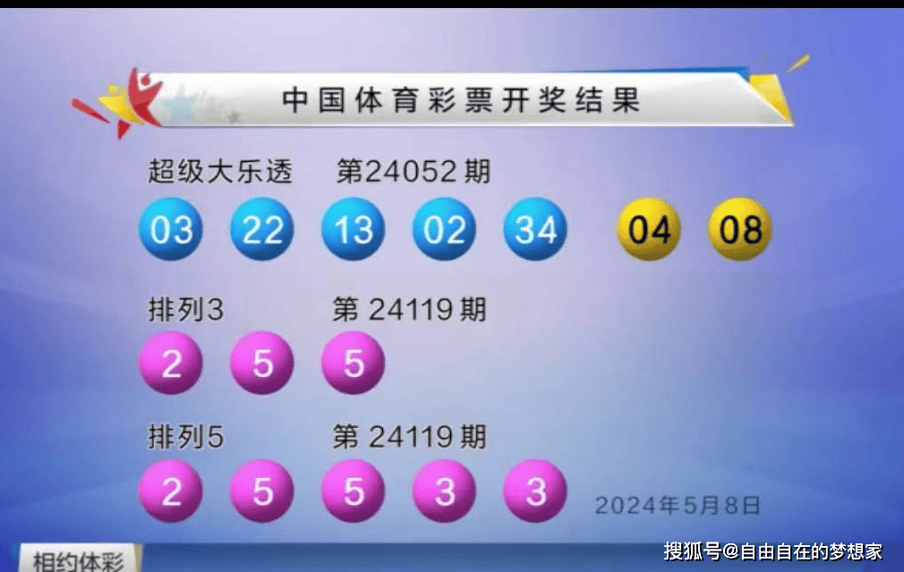 2022012期体彩开奖结果揭晓，梦想与幸运的碰撞，2022012期体彩开奖结果揭晓，梦想与幸运的碰撞