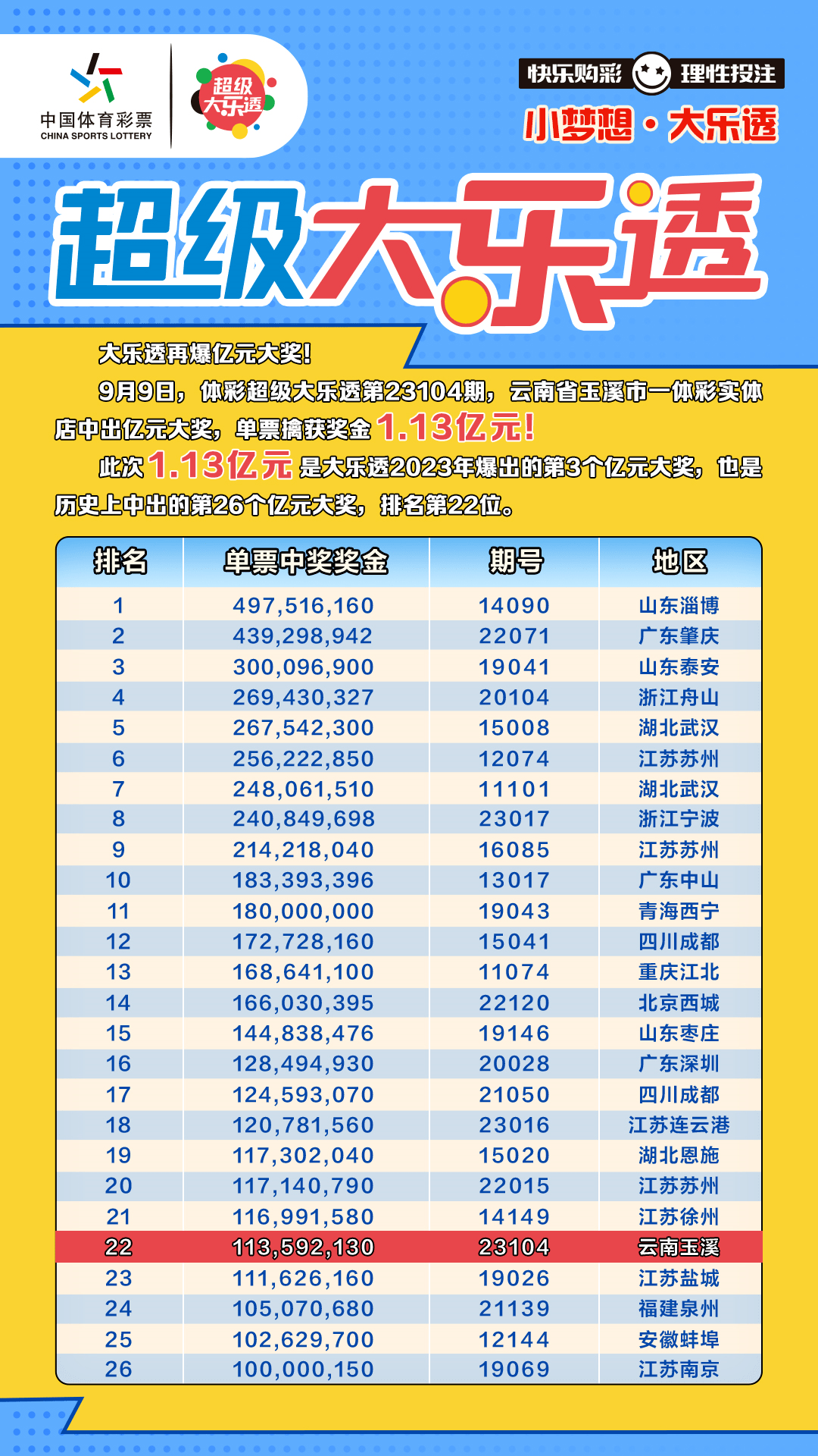 2020年彩票大乐透，梦想与现实的交织，2020年彩票大乐透，梦想与现实的精彩交织