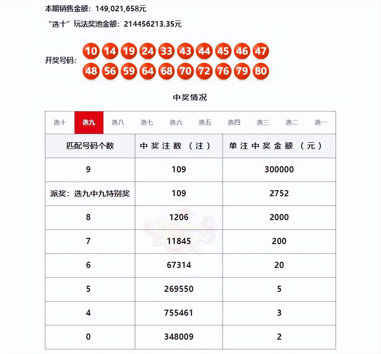 福彩快乐8，揭秘开奖顺序的奇妙之旅，福彩快乐8，揭秘开奖顺序的奇妙探险
