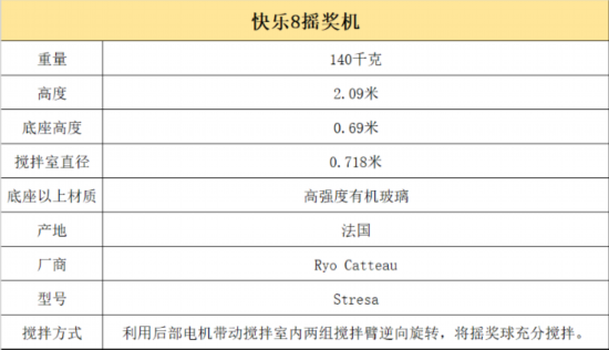 快乐8，揭秘开奖机号背后的奥秘与乐趣，快乐8，揭秘开奖机号背后的奥秘与乐趣