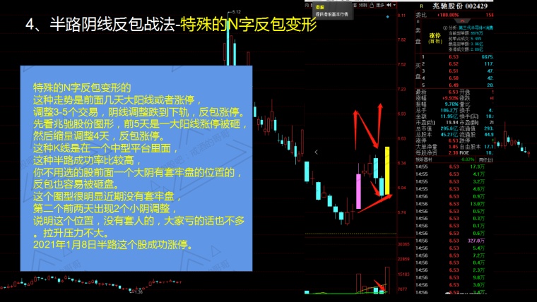 排列三走势图021路连线的深度解析与策略应用，解析021路连线，排列三走势图深度分析与策略应用