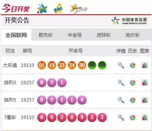 牛彩网与今日3D彩票推荐，理性购彩，享受乐趣，理性购彩，乐享牛彩网与今日3D彩票推荐