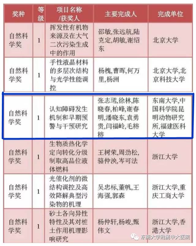 揭秘双色球2021117期，一等奖的神秘面纱，揭秘2021117期双色球一等奖，探寻幸运的神秘面纱