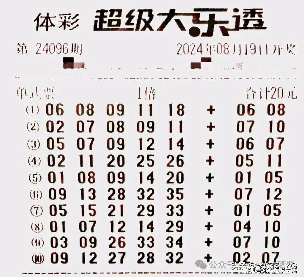 2023年大乐透21031期开奖结果揭晓，幸运数字背后的期待与惊喜，2023大乐透21031期开奖揭晓，幸运数字背后的期待与惊喜