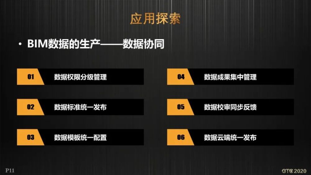 探索跨度7的3D号码，解锁数字世界的奇妙之旅，解锁数字世界的奇妙之旅，探索跨度7的3D号码