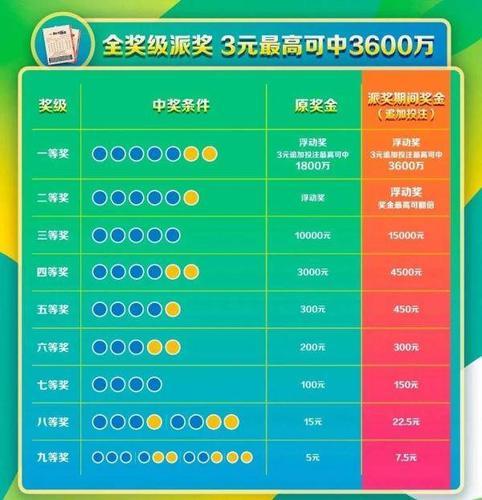 今晚双色球，揭秘开机号结果与彩民心声，双色球揭秘，开机号背后的彩民心声与期待