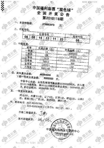 双色球2037期