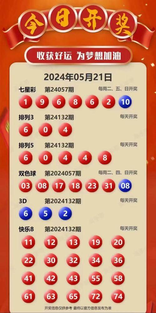 福彩双色球选号秘籍，科学策略与幸运法则的完美结合，福彩双色球选号秘籍，科学策略与幸运法则的双重加持