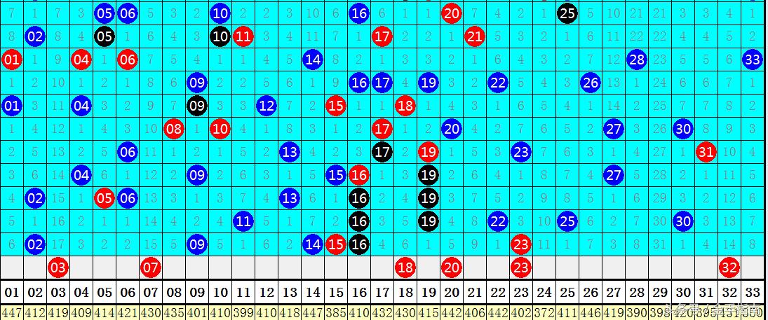揭秘双色球2018074期开奖，幸运数字背后的故事与彩民心声，揭秘2018074期双色球开奖，幸运数字背后的故事与彩民心声