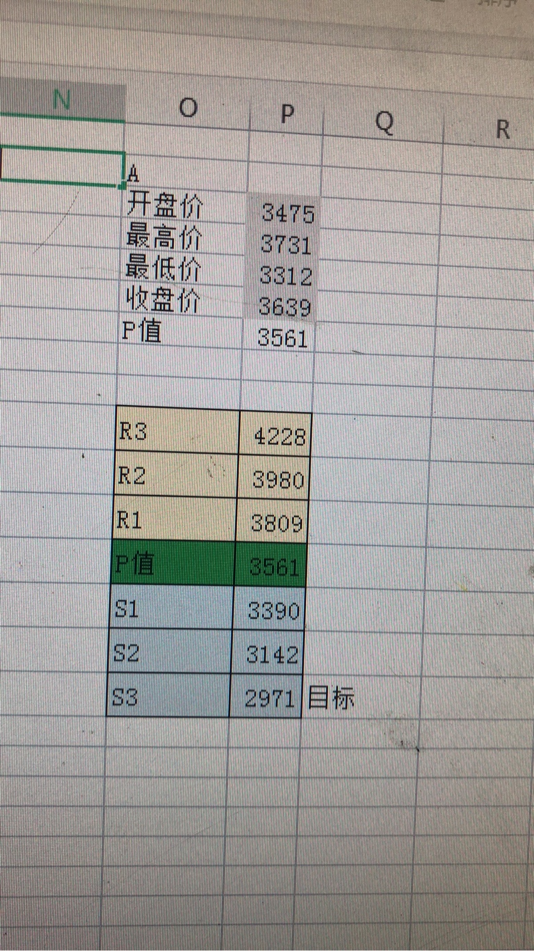 双色球116期