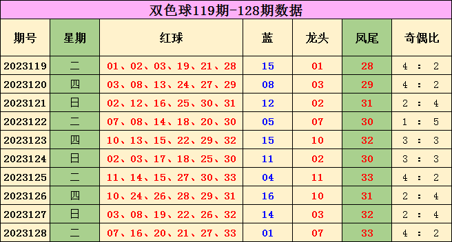 2008132双色球，梦想与幸运的交汇点，2008132双色球，梦想与幸运的璀璨交汇