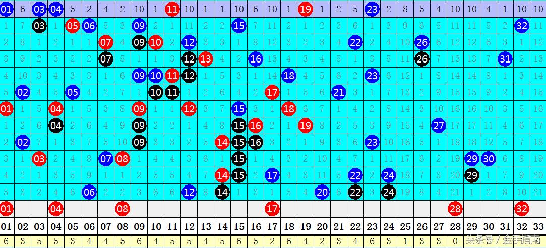 今日双色球90期开奖揭晓，幸运数字的碰撞与期待，双色球90期开奖揭晓，幸运数字的碰撞与期待
