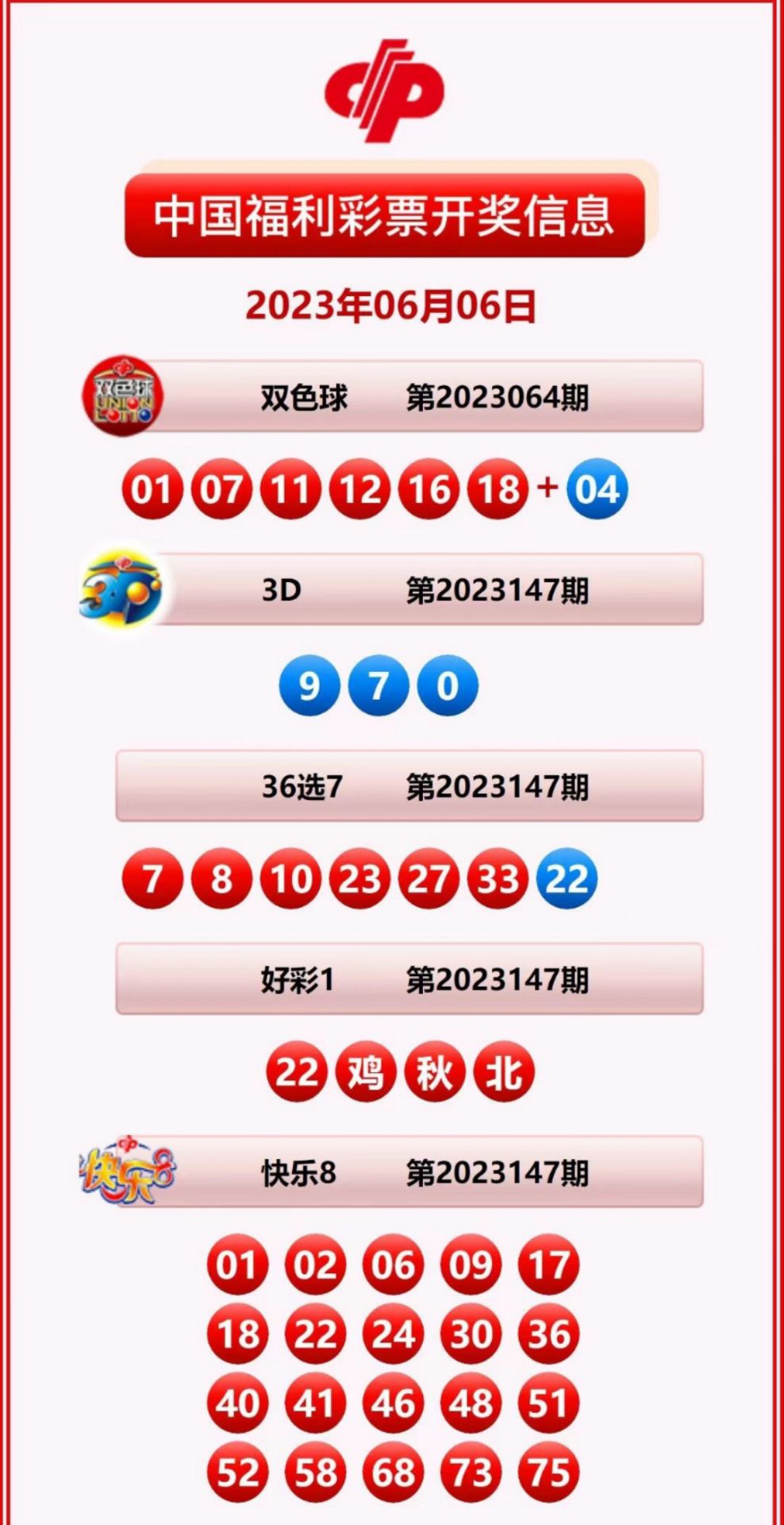 2023年福利彩票开奖号，梦想与希望的交汇点，2023年福利彩票开奖号，梦想与希望的交汇点