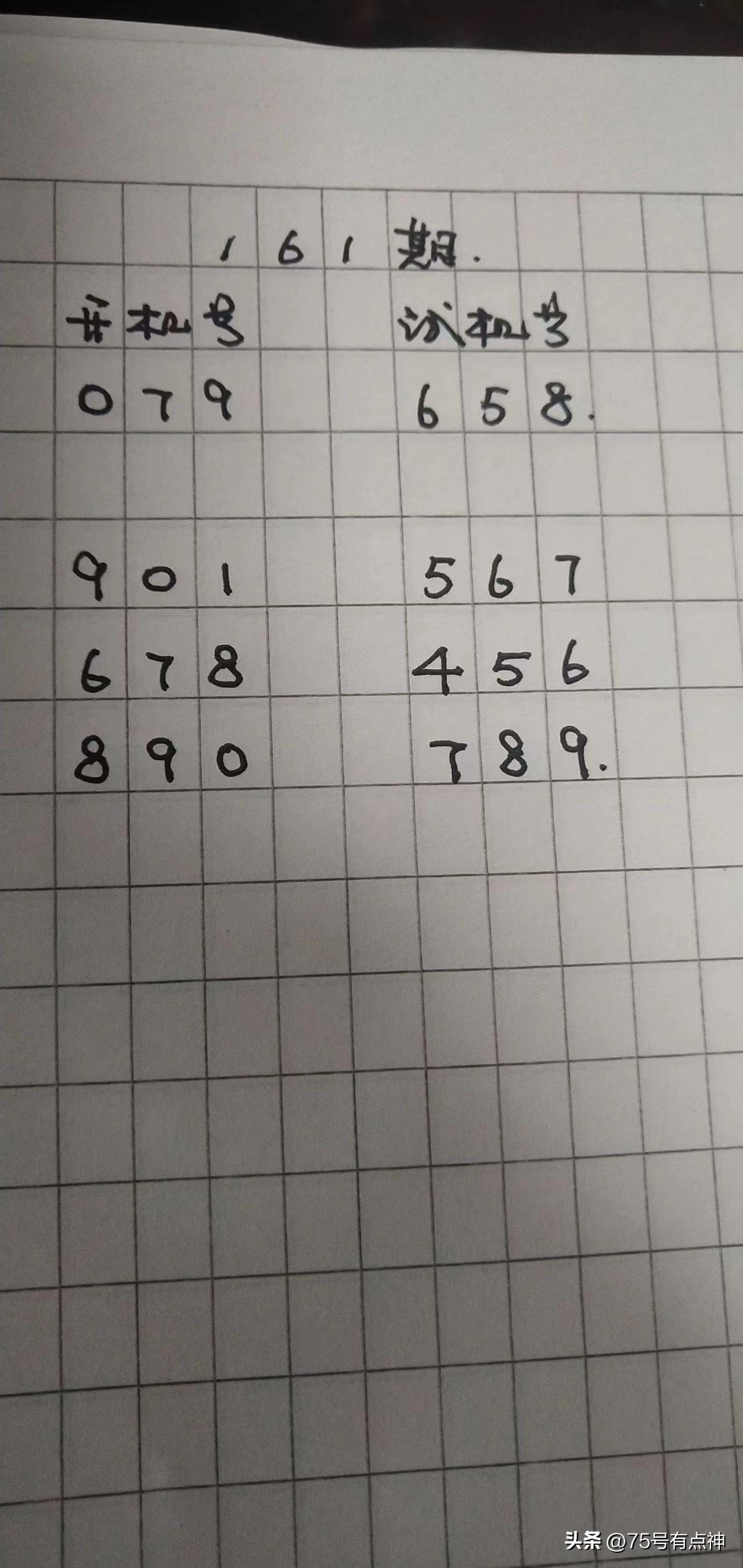 今天的3B开机号，探索数字背后的幸运与希望，3B开机号揭秘，数字背后的幸运与希望之旅