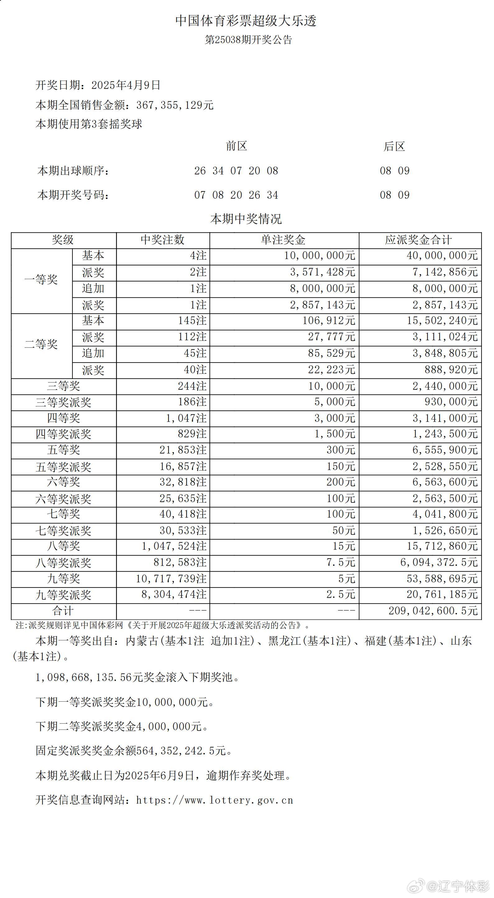 探秘大乐透，双色球开奖结果查询的奥秘与乐趣，揭秘大乐透与双色球，开奖结果的奥秘与乐趣之旅