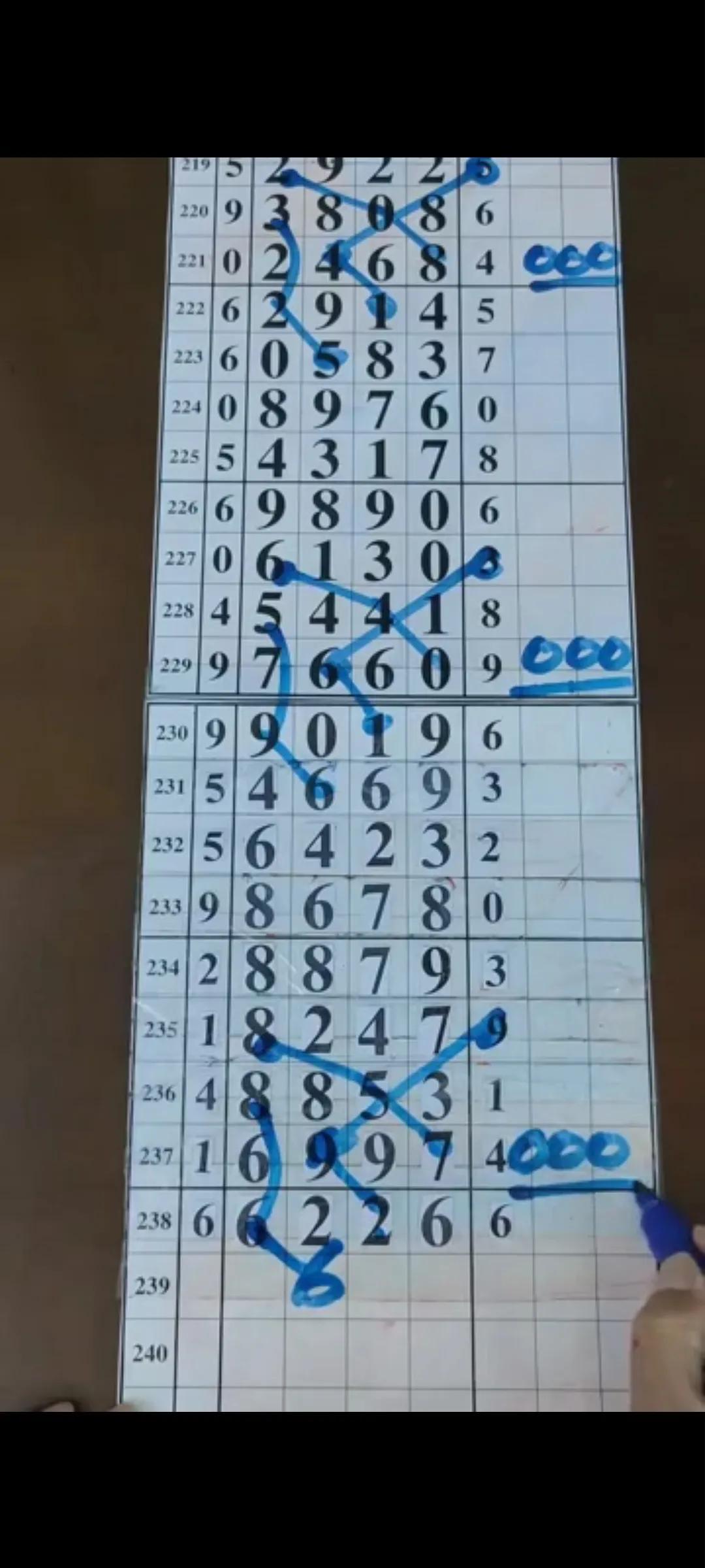 排列3试机号码查询，今日揭秘与策略指南，排列3试机号码查询，今日揭秘与策略指南