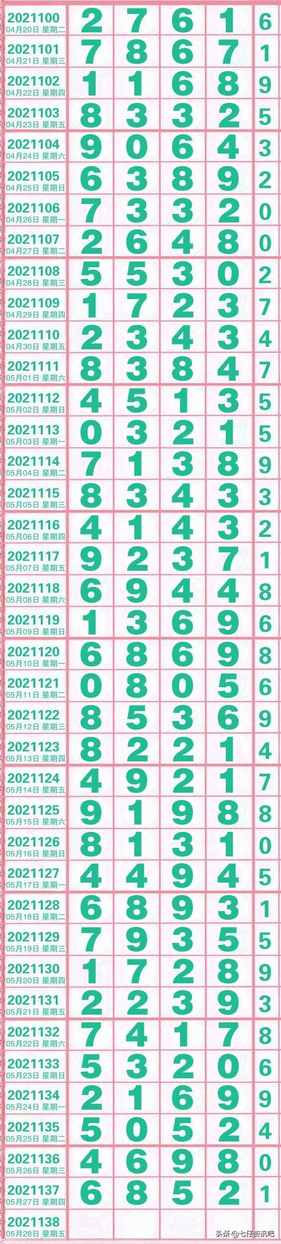 排列三十位走势图，洞察数字背后的奥秘，揭秘排列三十位走势图，数字背后的奥秘与洞察