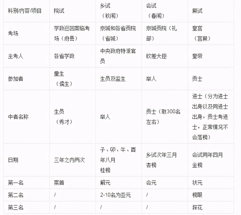 历史趋势与未来展望