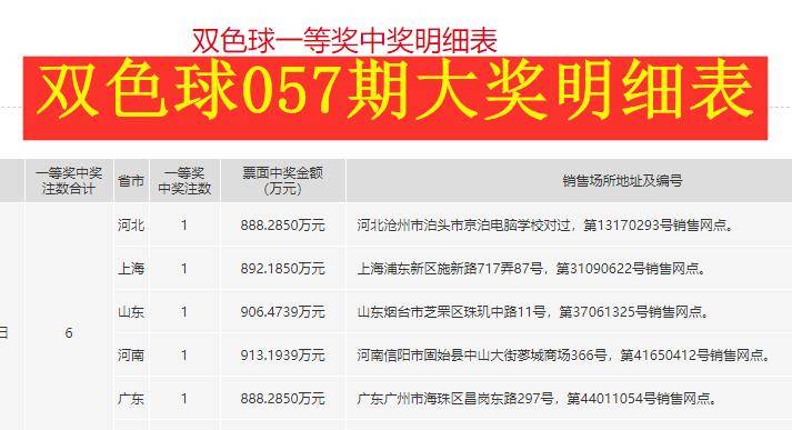 河北双色球今晚开奖结果，揭秘幸运背后的故事与期待，河北双色球开奖揭秘，幸运背后的故事与期待