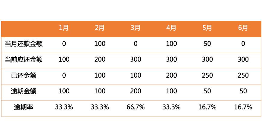 2025年4月 第242页