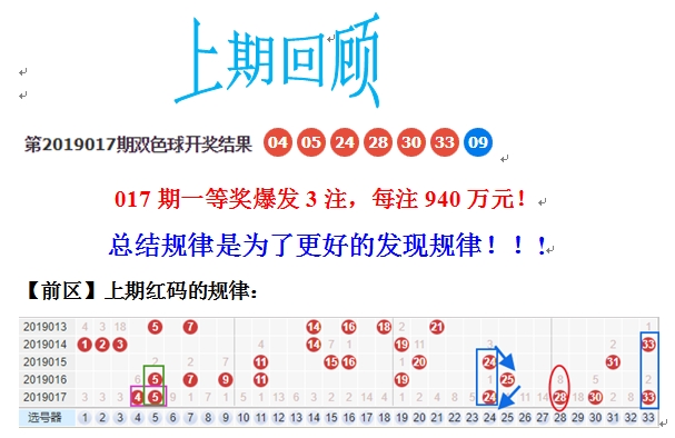 玩转双色球，高效杀号定胆策略与实战技巧，双色球高效杀号定胆策略与实战技巧