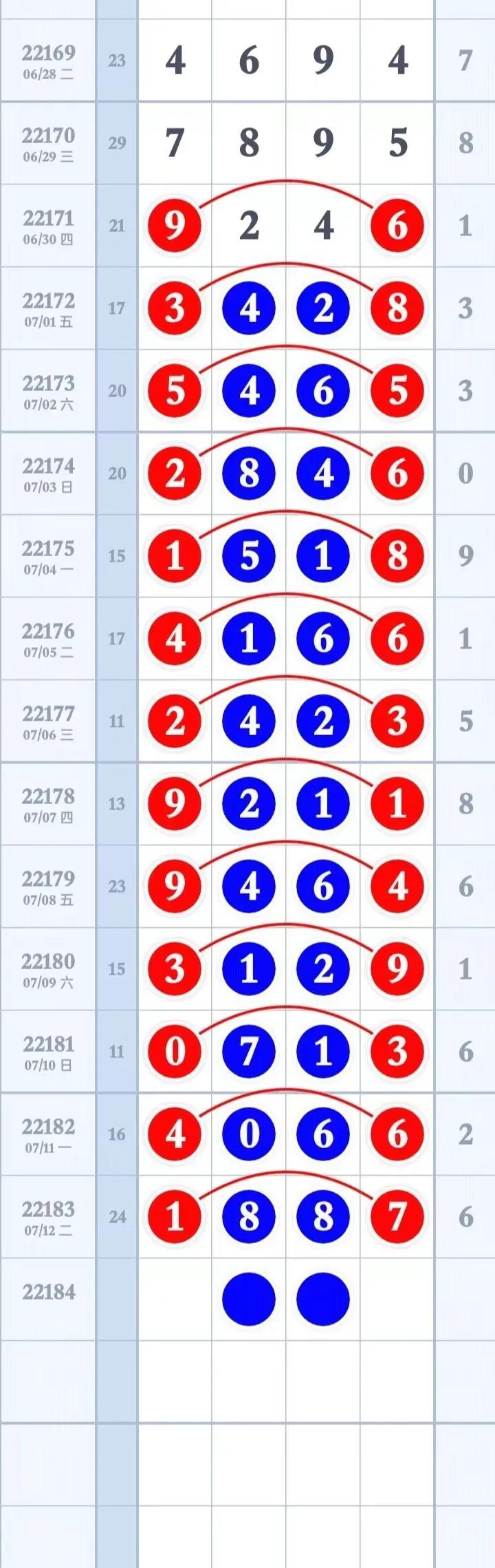 排列五23299期开奖结果揭晓，幸运数字的碰撞与期待，排列五23299期开奖结果揭晓，幸运数字的碰撞与期待