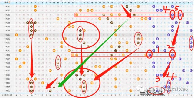 下一期中奖号码预测，科学方法与理性思考的碰撞，科学预测与理性思考，下一期中奖号码的碰撞探索