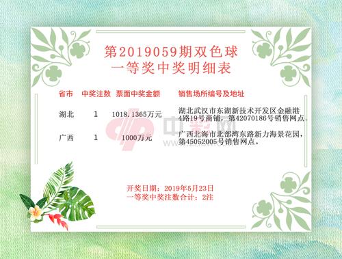 探索中彩网双色球彩票的魅力与奥秘，揭秘中彩网双色球彩票，魅力与奥秘的深度探索
