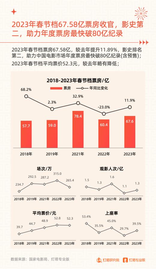 预测区，未来趋势的洞察与决策的灯塔，未来趋势的洞察与决策的灯塔，预测区在决策制定中的关键作用