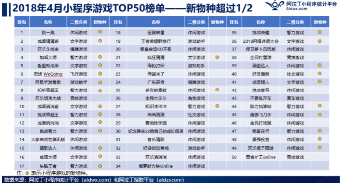 广东36选七，新浪走势图下的数字游戏与彩民心声，广东36选七，新浪走势图下的数字游戏与彩民心声
