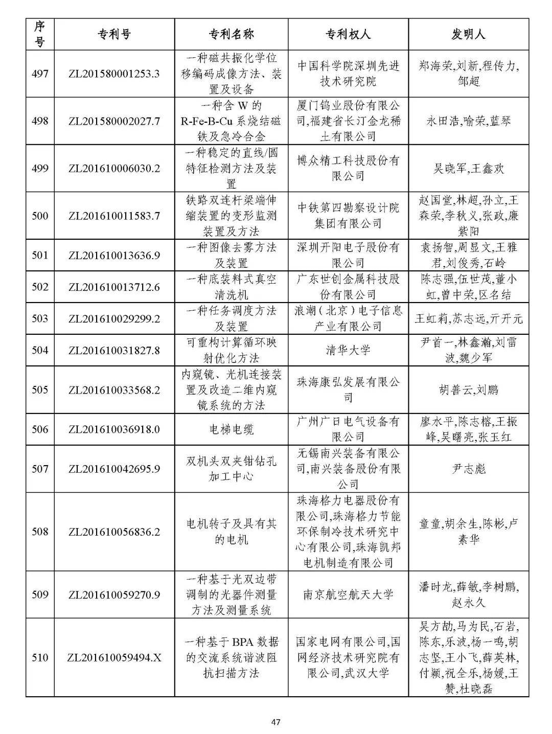 航天员，星辰大海的守护者—中国航天员人员名单揭秘，中国航天员，星辰大海的守护者