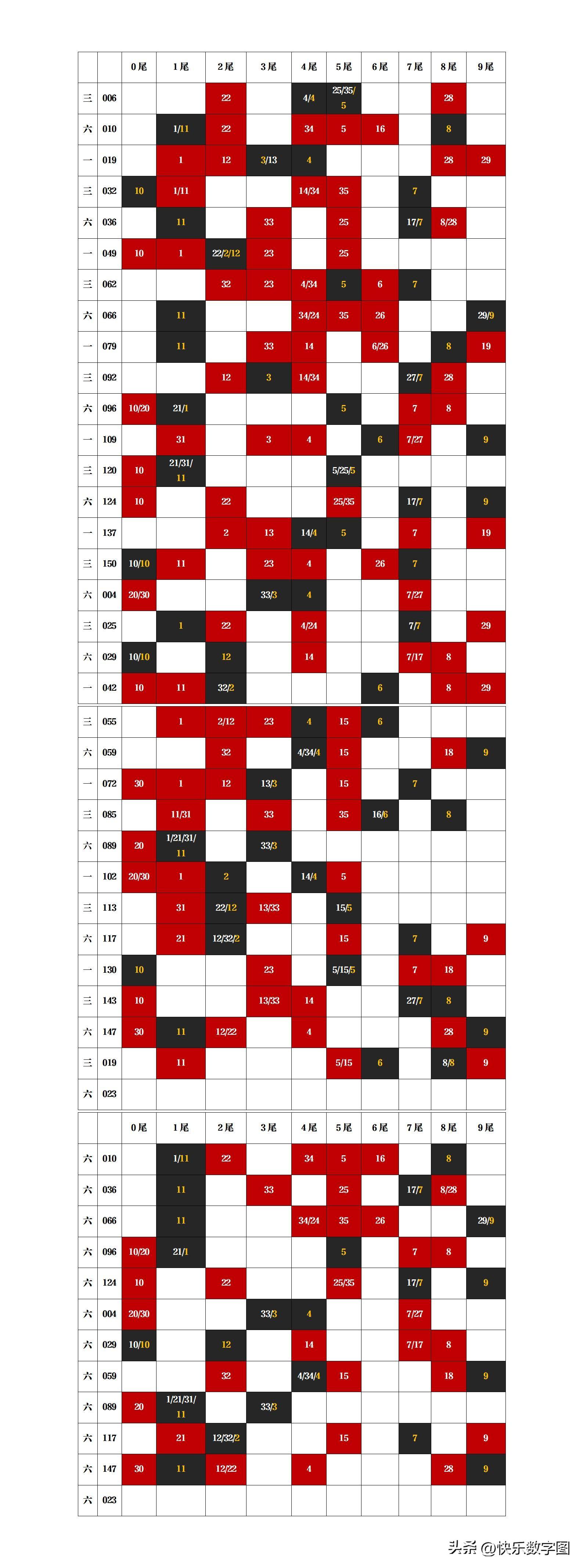 揭秘大乐透第23023期开奖结果，幸运数字的璀璨瞬间，大乐透第23023期开奖揭秘，幸运数字的璀璨瞬间