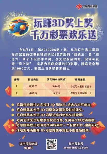 福彩3d高手家彩网预测，理性与智慧的结合，福彩3D高手，理性与智慧的双重预测