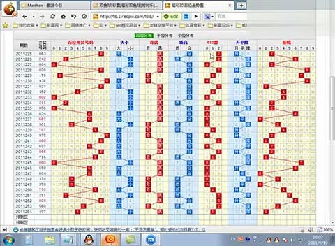 福彩3D最中号走势图，解码数字游戏的奥秘，福彩3D最中号走势图，解码数字游戏背后的奥秘