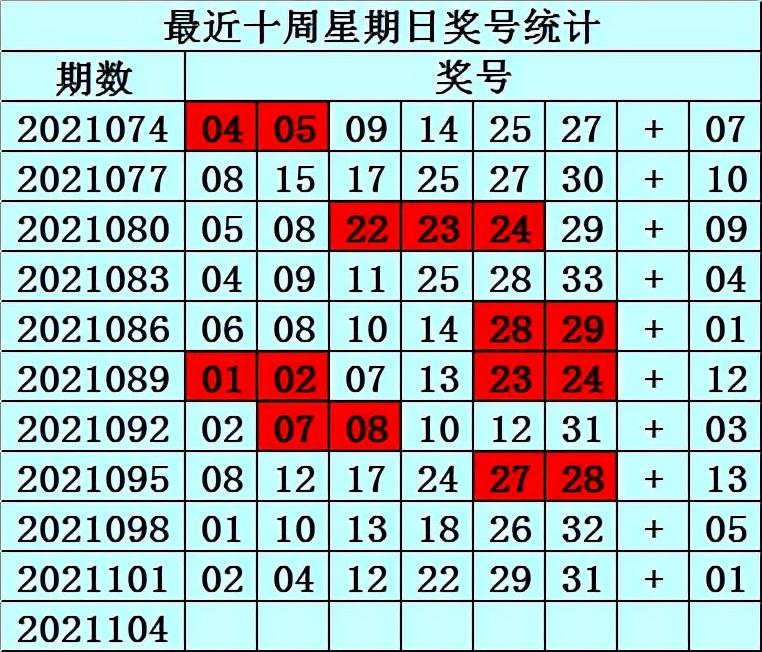 梦想与幸运的碰撞 第10页