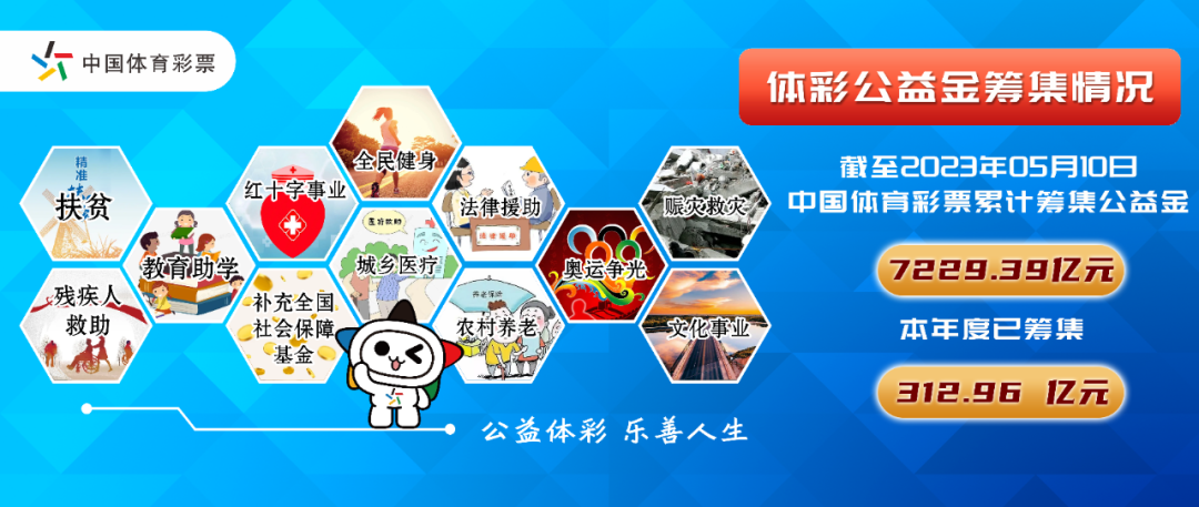 福利彩票2023118，梦想与希望的桥梁，2023118期福利彩票，梦想与希望的桥梁