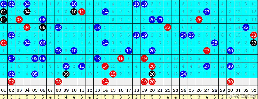 百度双色球96期开奖结果揭秘，幸运数字背后的故事与思考，揭秘百度双色球96期开奖结果，幸运数字背后的故事与思考