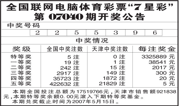 海南七星彩特区，探索中国彩票新蓝海，海南七星彩特区，探索中国彩票新蓝海