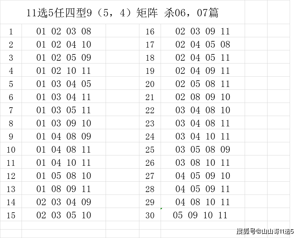 数字与运气