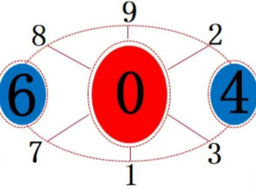 揭秘312期3D藏机图，数字背后的奥秘与预测技巧，揭秘312期3D藏机图，数字背后的奥秘与预测技巧