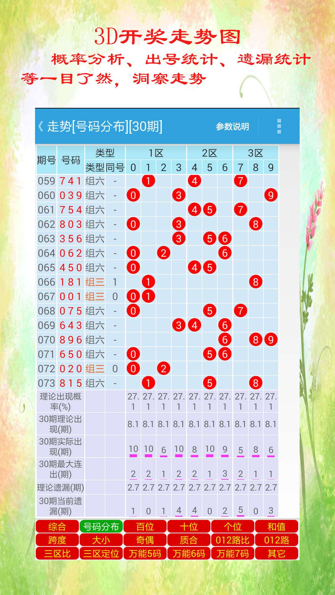360福彩体彩开奖走势图，透视数字背后的奥秘，揭秘360福彩体彩开奖走势图，数字背后的奥秘与预测
