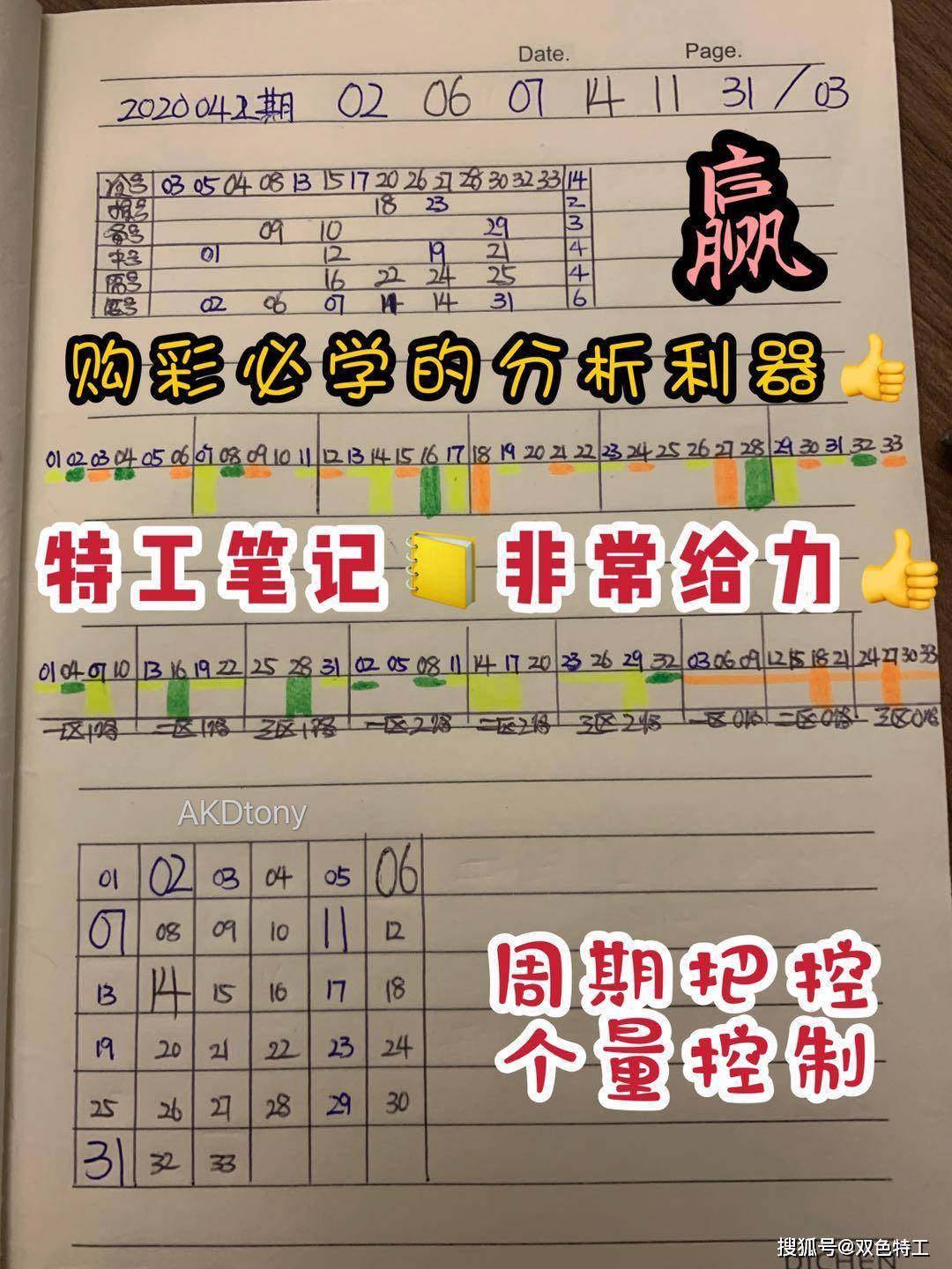 揭秘双色球最准选号方法，科学与直觉的完美结合，双色球选号秘籍，科学与直觉的完美融合