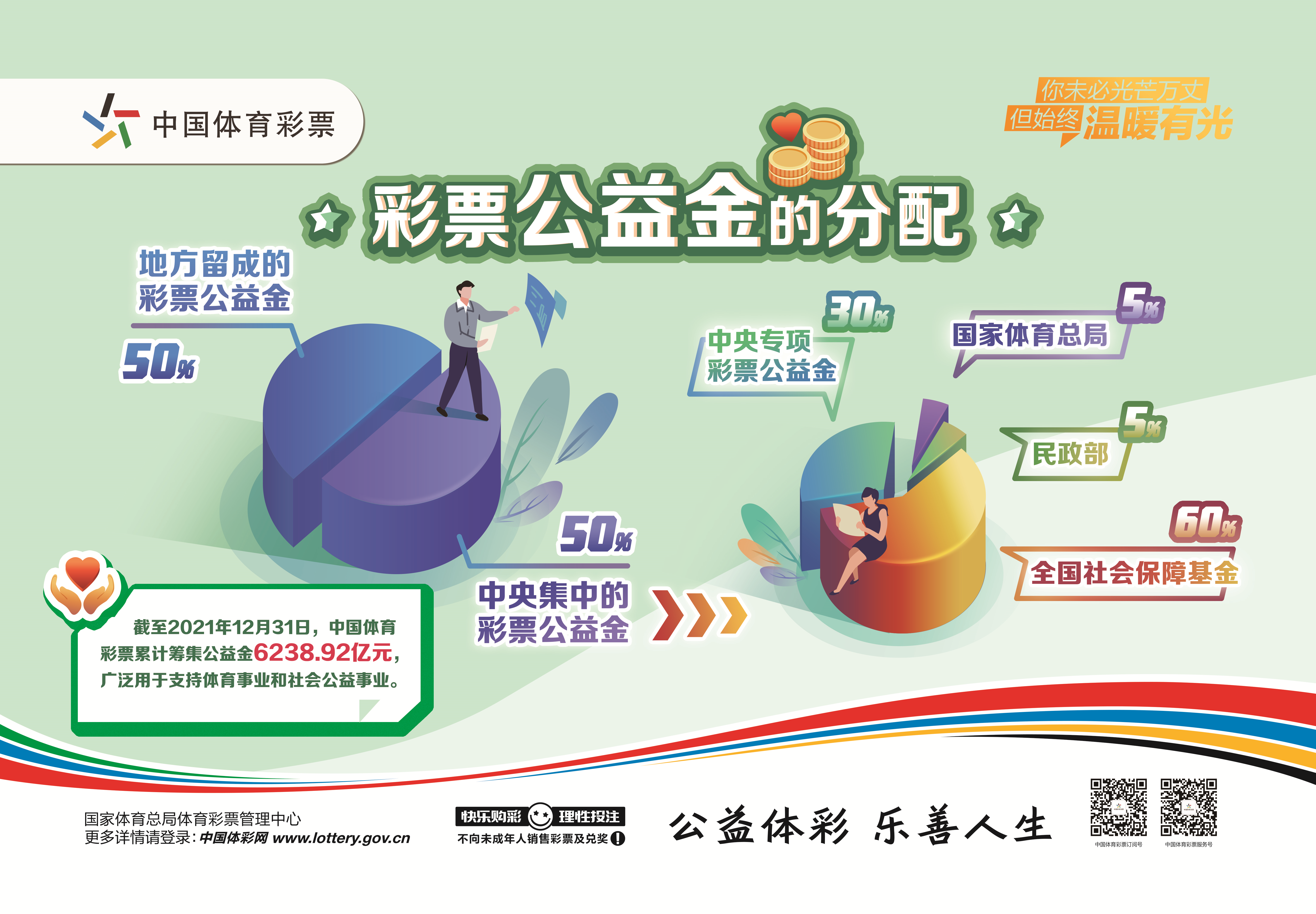 网信彩票站，数字时代的公益与娱乐新平台，网信彩票站，数字时代的公益与娱乐新平台