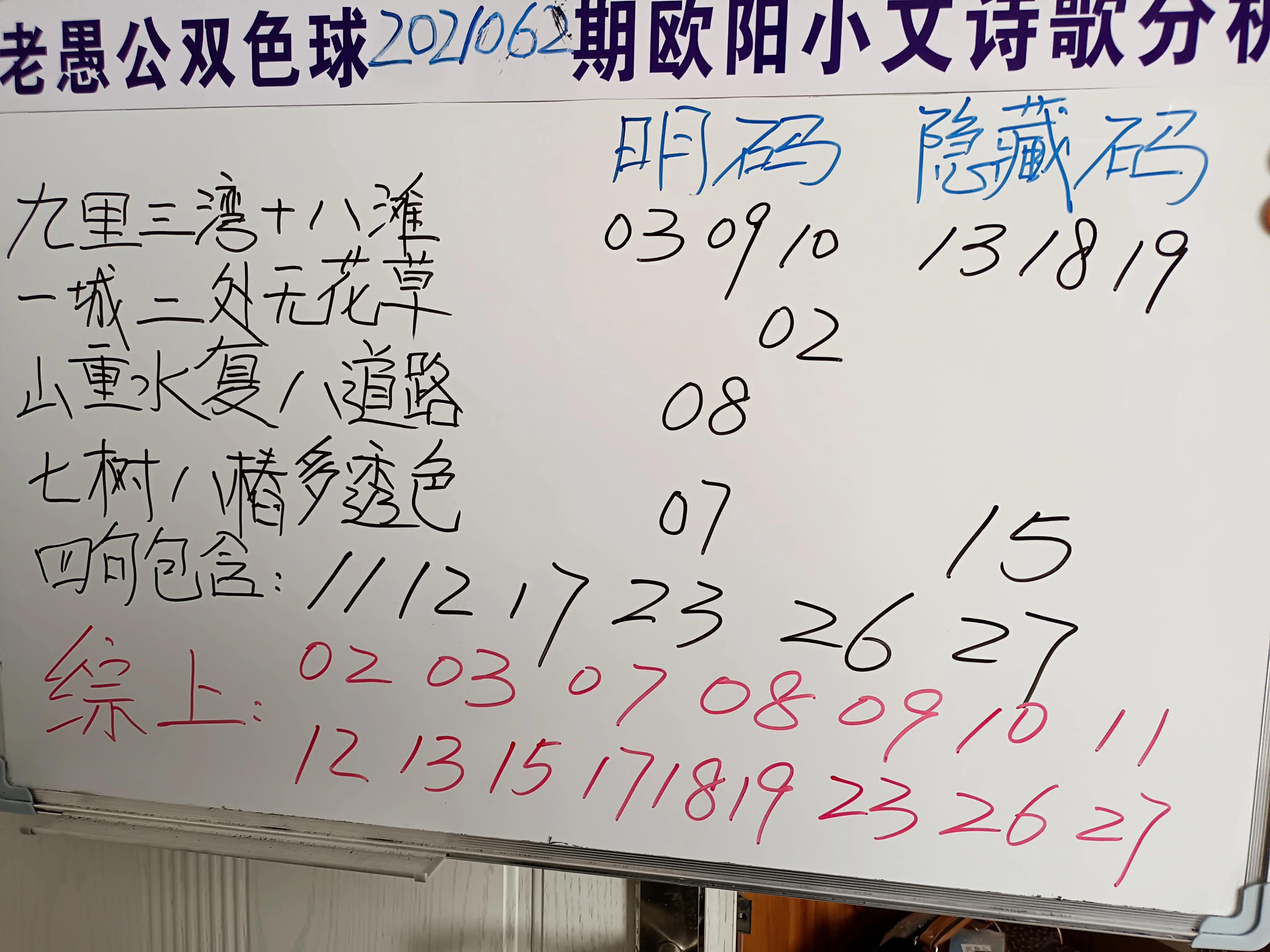 双色球2019085期，欧阳小文的幸运之旅，2019085期双色球，欧阳小文的幸运之旅